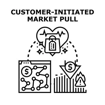 Customer initiated market pull concept vector illustration Stock Illustration