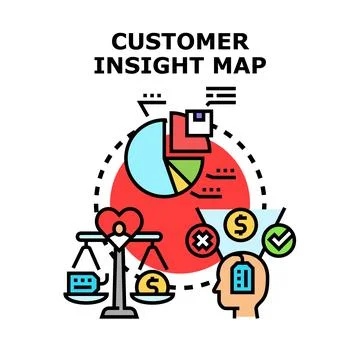 Customer insight map for data analysis and strategy Stock Illustration