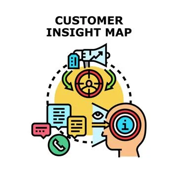 Customer insight map vector illustrating marketing strategy Stockillustratie
