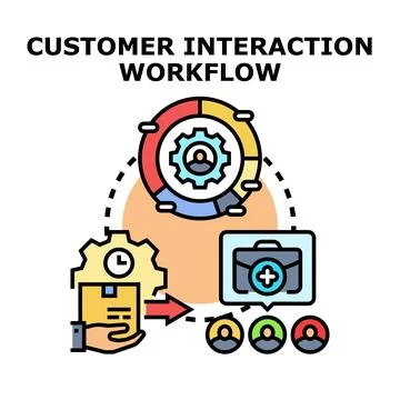 Customer interaction workflow and business process management Stockillustratie