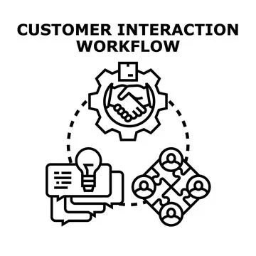 Customer interaction workflow concept forming a complete process Stockillustratie