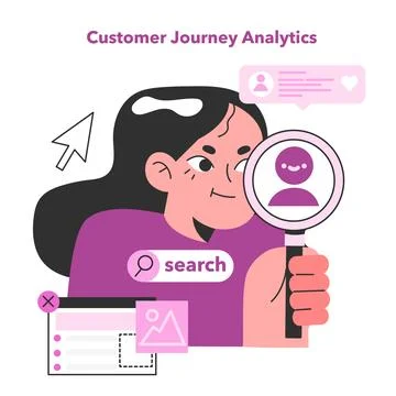 Customer journey analysis. Customer insight and their behavior Stock Illustration