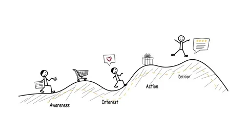 Customer Journey and Experience Concept. Hand-drawn stick-figure person fol.. Stock Footage 305702144