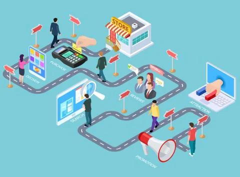 Customer journey. Buying process isometric map, customers road from media to Stock Illustration
