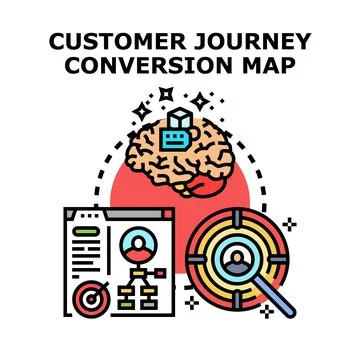 Customer journey conversion map planning strategy Stockillustratie