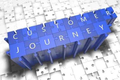 Customer journey Stock Illustration