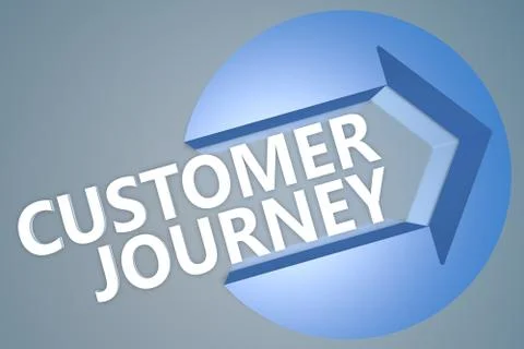 Customer journey Stock Illustration