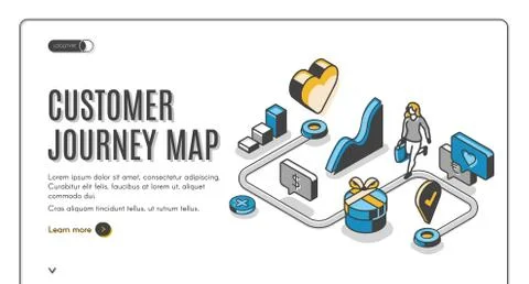 Customer journey map isometric banner. purchasing Stock Illustration