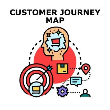 Customer journey map planning sales marketing strategy Stockillustratie
