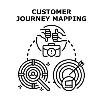 Customer journey mapping concept with feedback and target audience analysis Stock Illustration