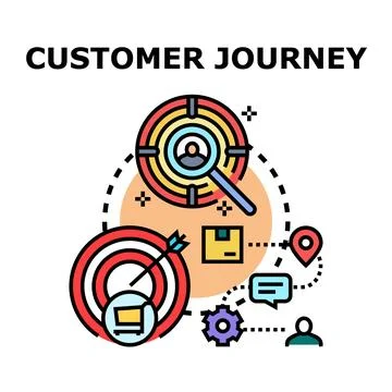 Customer journey mapping for experience and retention strategy Stock Illustration