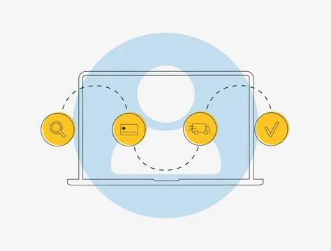 Customer journey mapping with user pathways, touchpoints and engagement flow Stock Illustration