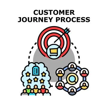Customer journey process mapping client experience cycle Stock Illustration