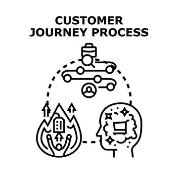 Customer journey process mapping experience vector concept Stockillustratie