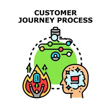 Customer journey process mapping experience vector concept Stock Illustration