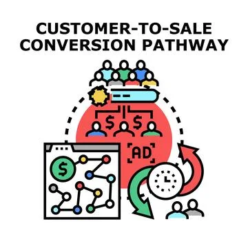 Customer journey to sale conversion pathway Stock Illustration