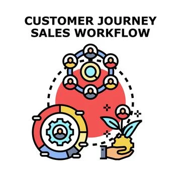 Customer journey sales workflow developing strategy vector illustration Stock Illustration