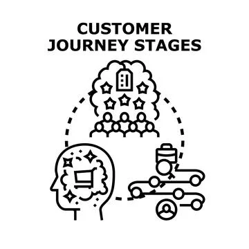 Customer journey stages analysis planning strategy Stock Illustration