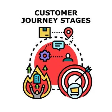 Customer journey stages mapping experience process Stock Illustration