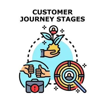 Customer journey stages vector concept illustration Illustrazione stock