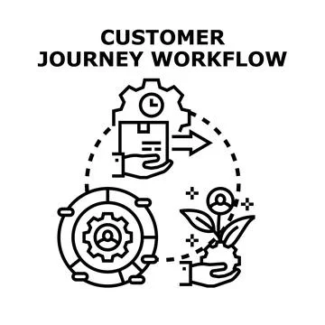 Customer journey workflow illustration optimizing business process Stock Illustration