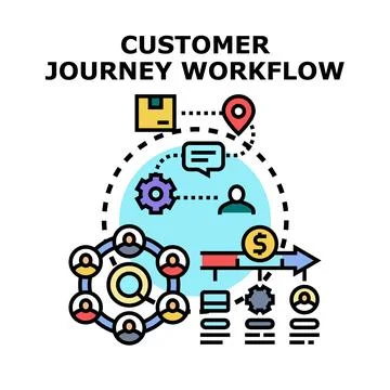 Customer journey workflow mapping user experience イラスト素材