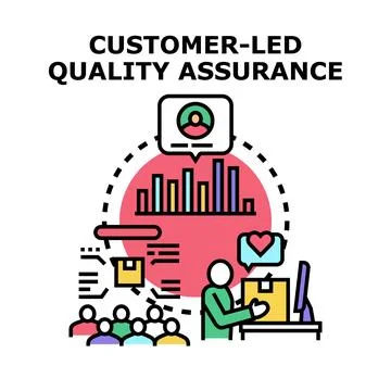 Customer led quality assurance process driving satisfaction Stock Illustration