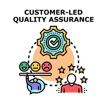 Customer led quality assurance process ensuring satisfaction Stock Illustration