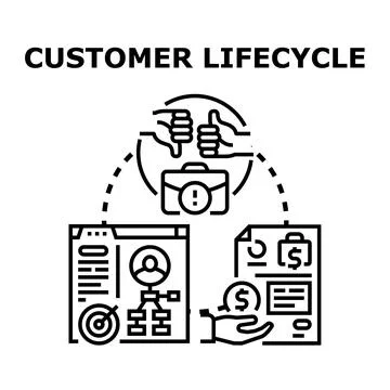 Customer lifecycle management developing client acquisition engagement Stock Illustration