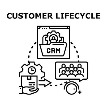 Customer lifecycle management developing relationship marketing strategy Stock Illustration