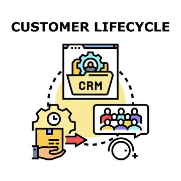 Customer lifecycle management developing relationship marketing strategy Stock Illustration