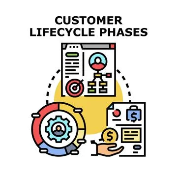 Customer lifecycle phases process developing business strategy Stock Illustration