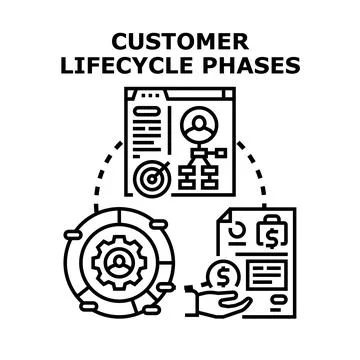Customer lifecycle phases process developing business strategy Stock Illustration