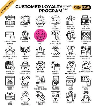 Customer loyalty concept icons Stock Illustration