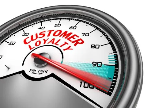 Customer loyalty to hundred per cent Stock Illustration