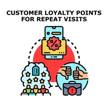Customer loyalty points program for repeat visits Illustration