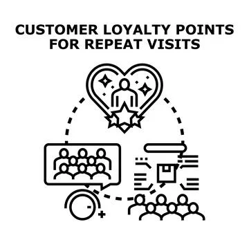 Customer loyalty points program for repeat visits managing Illustration