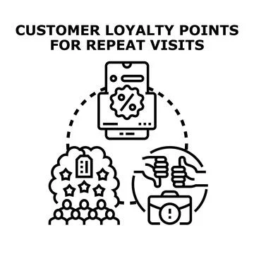 Customer loyalty points program for repeat visits Stock Illustration