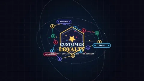 Customer loyalty program infographic animation with digital network connect.. Stockbeeldmateriaal 347147224