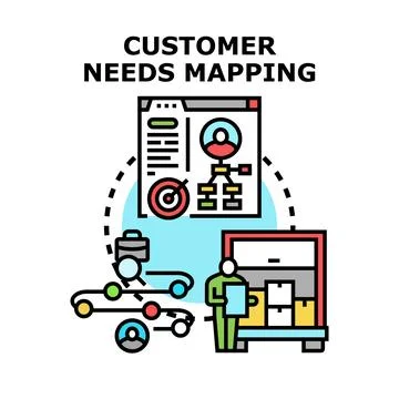 Customer needs mapping for business growth optimization Illustrazione stock
