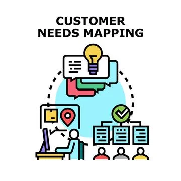 Customer needs mapping for product development strategy Stock Illustration