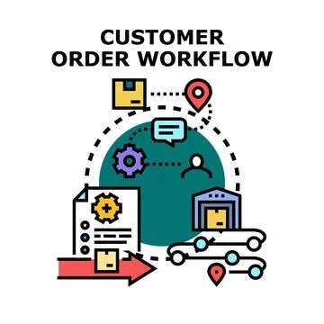 Customer order workflow with delivery and processing steps Иллюстрация