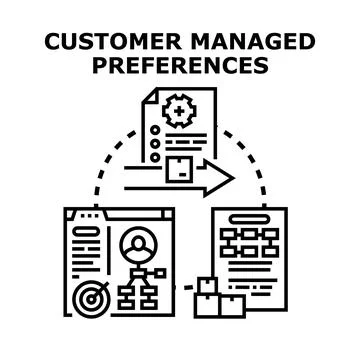 Customer preferences management illustrating the process of controlling user  Stock Illustration