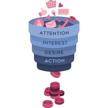 Customer purchase funnel vector web marketing icon Illustrazione stock