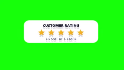 Customer Rating 5 out of 5 stars promotional banner animation with gold sta.. Stock Footage 344709685
