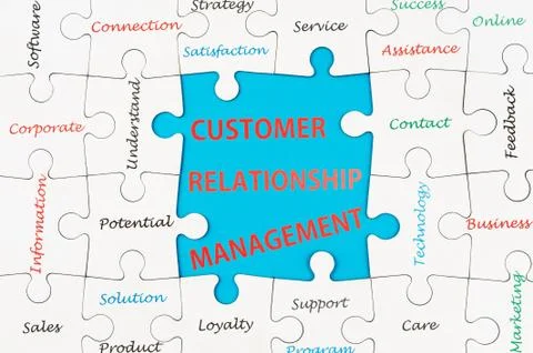 Customer relationship management concept word cloud Stock Illustration