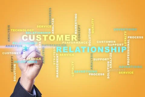 Customer relationship management concept. Words cloud. Fotos Stock