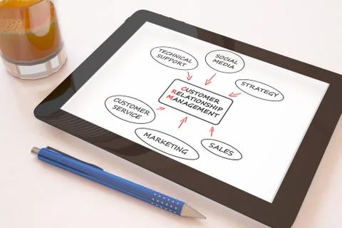 Customer Relationship Management Stock Illustration