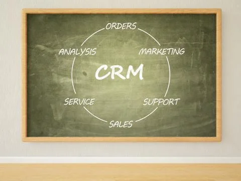 Customer Relationship Management Illustrazione stock