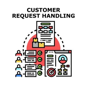 Customer request handling and support system process Stock Illustration